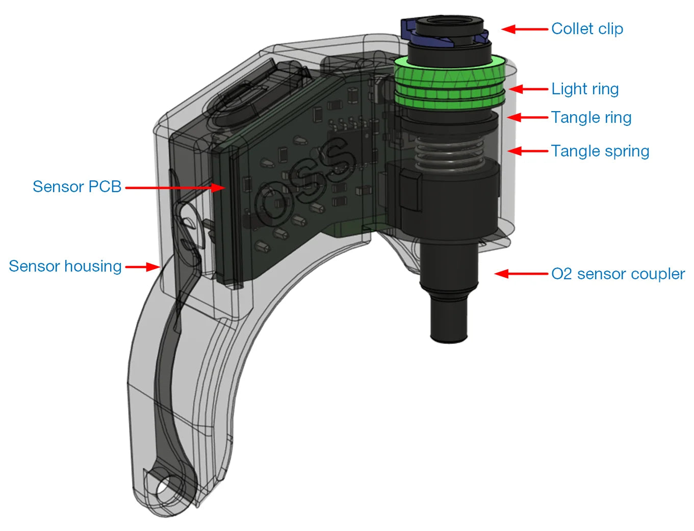 LDO Smart Filament Sensor for Orbiter V2.0 and V2.5