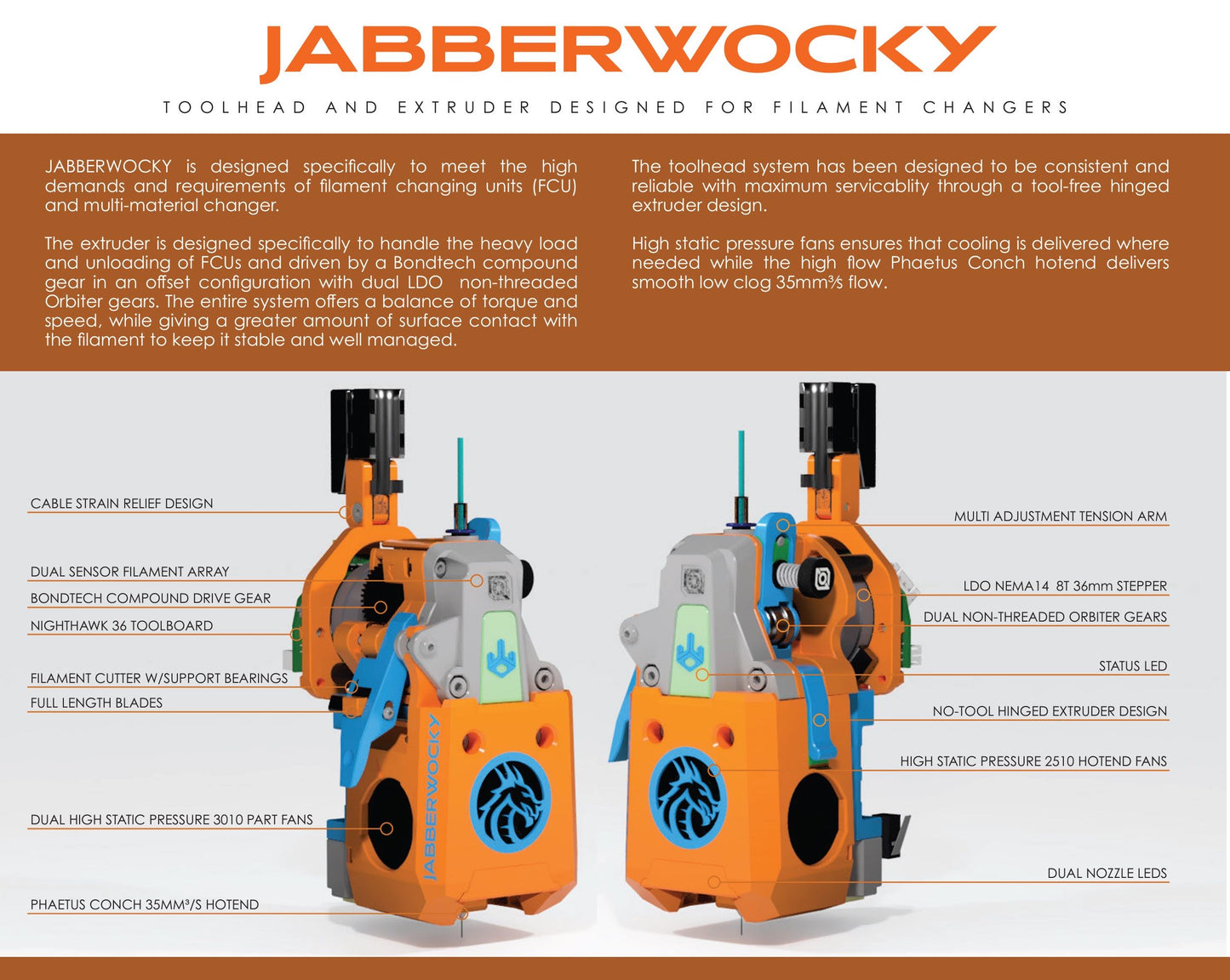 KIT JABBERWOCKY Tête d'outil et extrudeuse conçue pour les changeurs de filaments