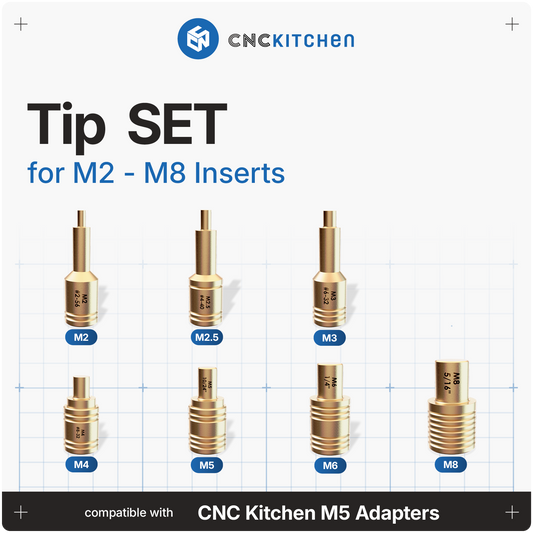 CNCKITCHEN Tip SET for M2-M8