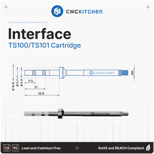 TS100/101 Adapter with M5 Thread