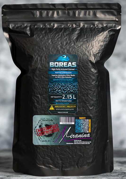 Nevermore Boreas