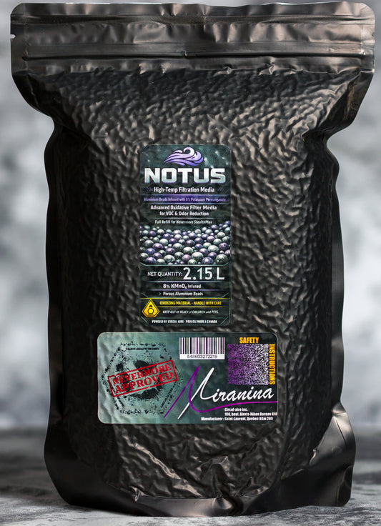 Nevermore Notus