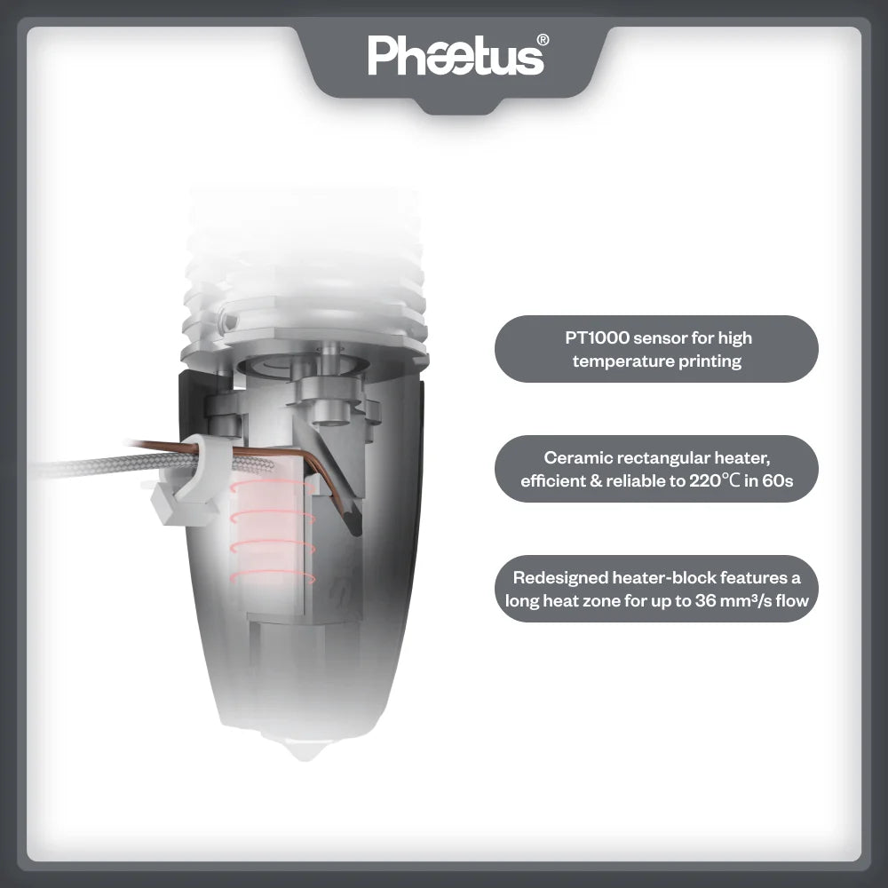 Phaetus Rapido Plus UHF Hotend 2 - Black